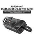 30000mAh Digital Display power Bank with built in 4 different 15W Cable Fast Charger PD22.5W