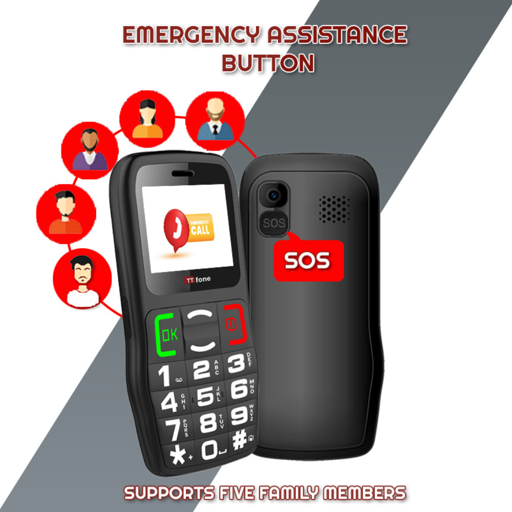 Returned Resale - TTfone TT220 Big Button Mobile with Dock Charger, Giffgaff Pay As You Go